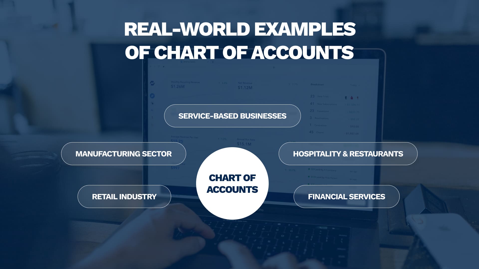 Examples of Chart of Accounts
