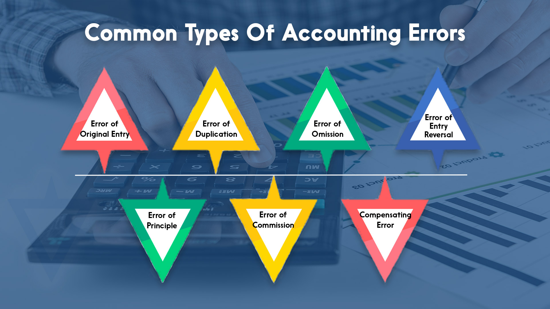 Common Types of Accounting Errors