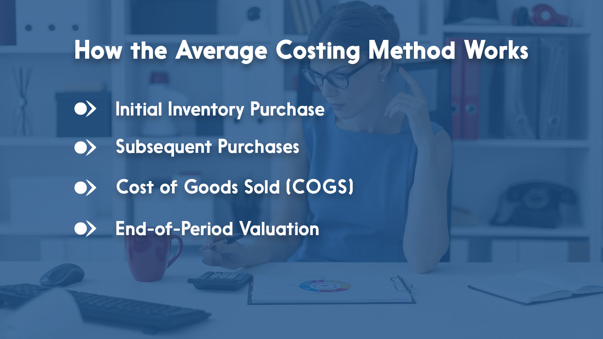 average costing method